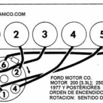 FORD 1976 83 Orden De Encendido Firing Order Mecanica Automotriz