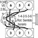 FORD 1976 83 Orden De Encendido Firing Order Mecanica Automotriz