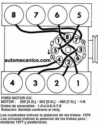 FORD 1976 83 Orden De Encendido Firing Order Mecanica Automotriz