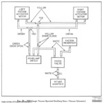 Ford 289 Engine Spec Diagram Wiring Diagram