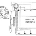 Ford 292 Y Block Firing Order