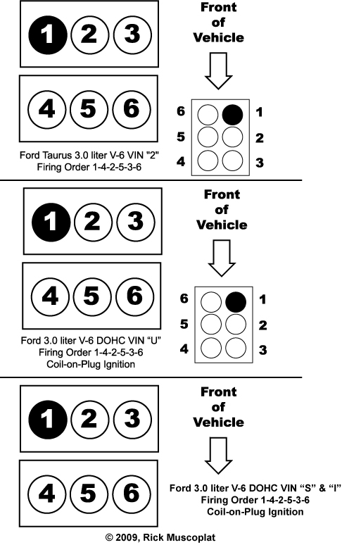 Ford 3 0 Firing Order Ricks Free Auto Repair Advice Ricks Free Auto