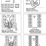 Ford 3 0 L Firing Order