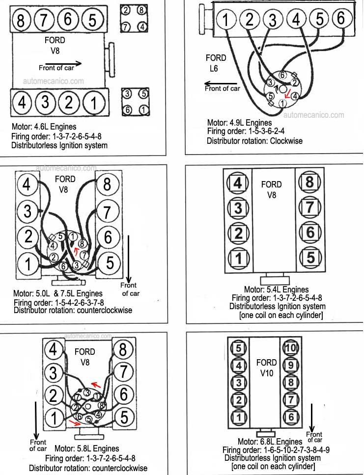 Ford 3 0 L Firing Order