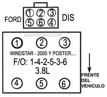 Ford 3 0 L Firing Order