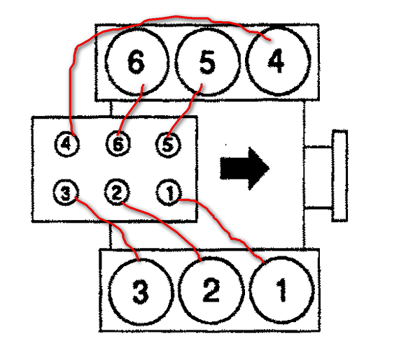 Ford 300 Inline 6 Firing Order Ford 4 9 Engine Diagram Ford 4 9 