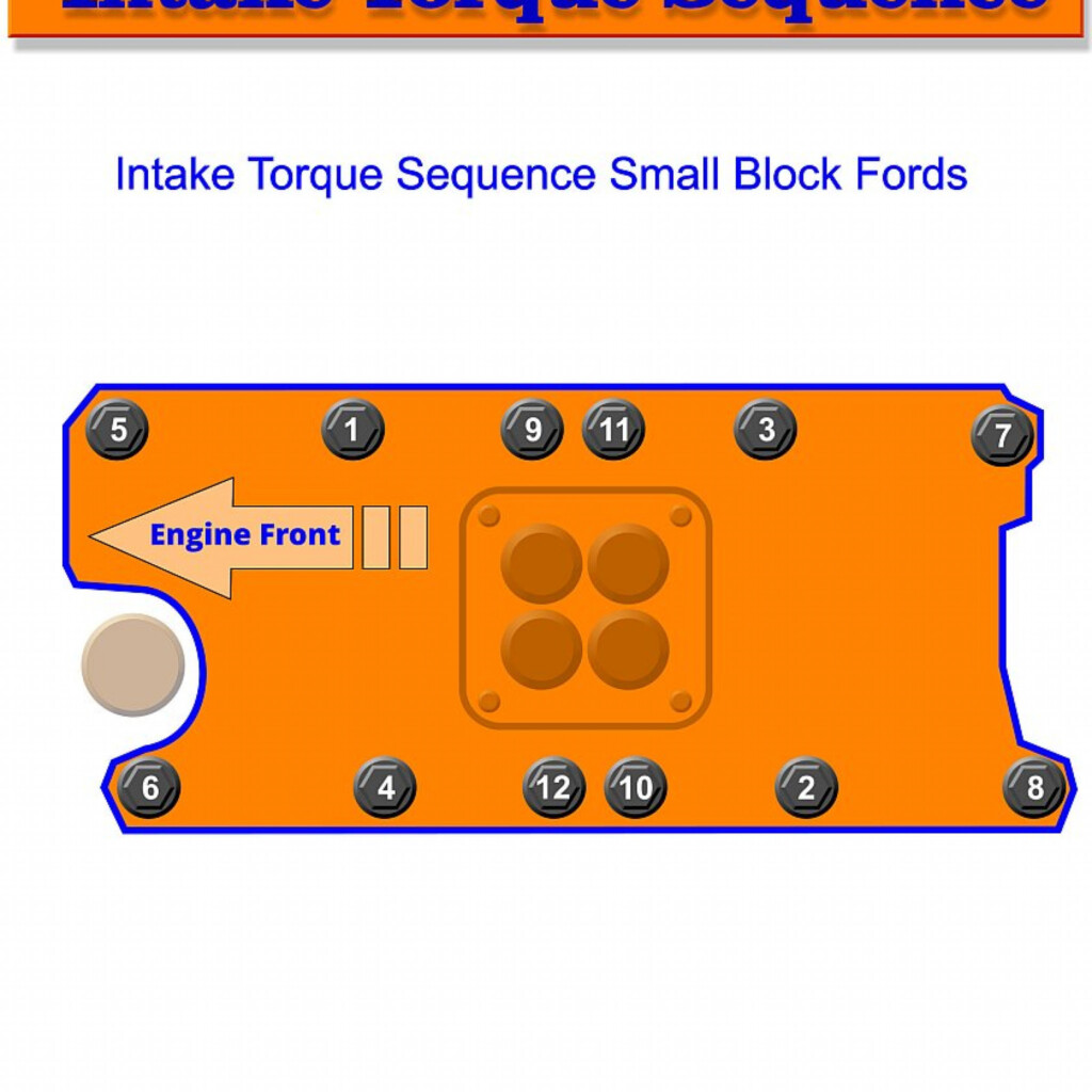 Ford 351C 351M 400M Firing Order Gtsparkplugs Wiring And Printable