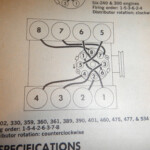 Ford 360 Firing Order Ford Firing Order