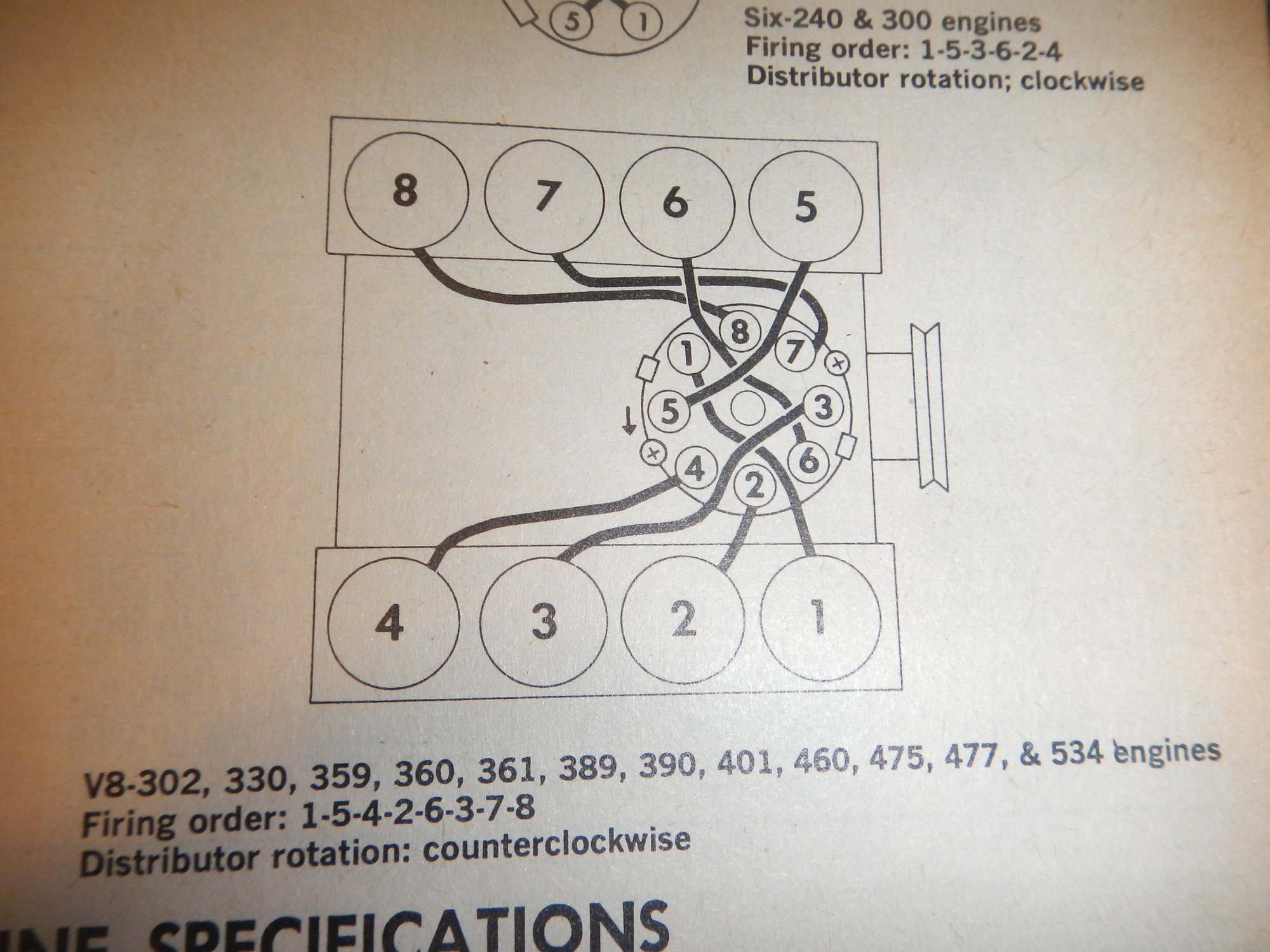 Ford 361 Firing Order Ford Firing Order