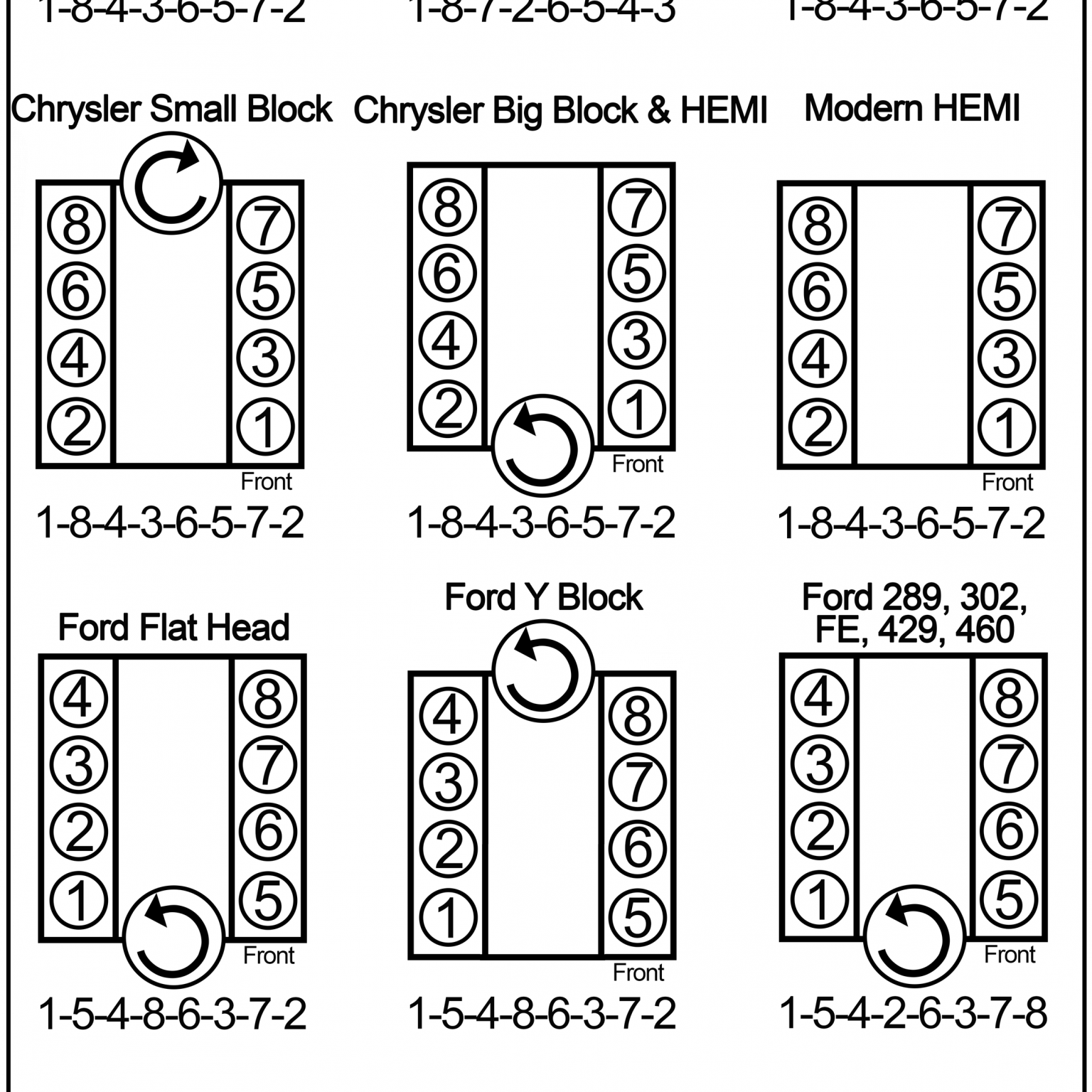 Ford 400 Engine Firing Order Wiring And Printable