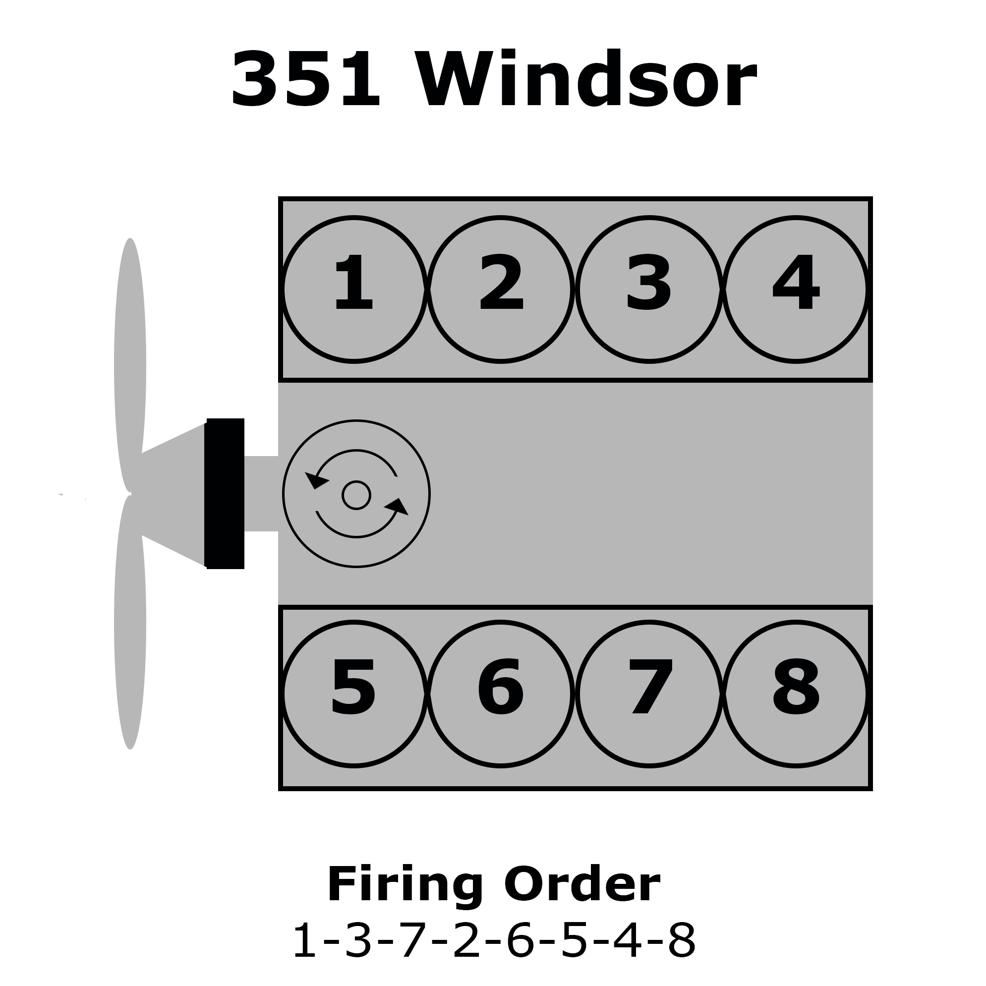 Ford 5 8 Windsor Firing Order Ford Firing Order