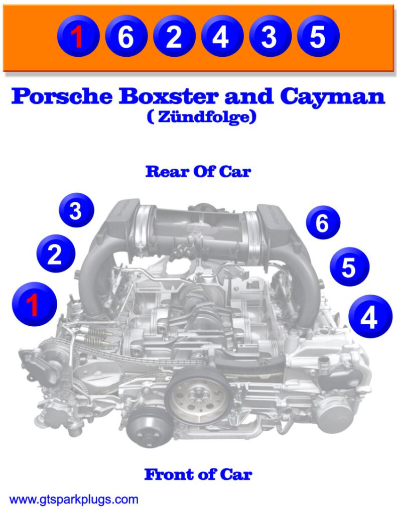 Ford 7 3 Diesel Firing Order Wiring And Printable