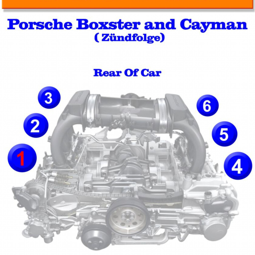 Ford 7 3 Firing Order Wiring And Printable