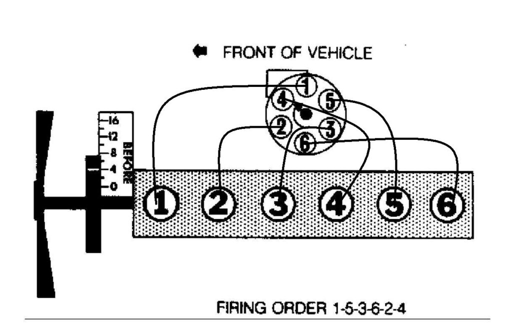 Ford 800 Tractor Firing Order Ford Firing Order