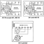 Ford Bronco Ignition