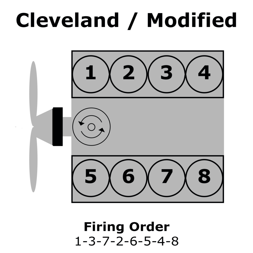 Ford Cleveland Modified Firing Order Ford Firing Order