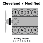 Ford Cleveland Modified Firing Order Ford Firing Order