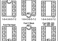 Ford Coyote Firing Order Ford Firing Order