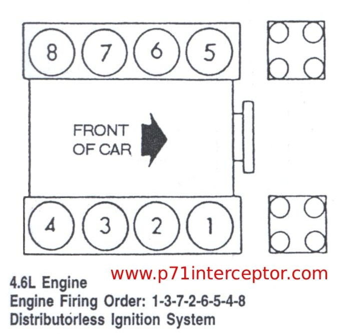 Ford Crown Victoria 4 6L Firing Order Spark Plug Ford Focus Ford