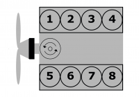 Ford E250 Firing Order Ford Firing Order
