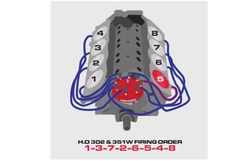 Ford Engine Firing Order 302 5 4 4 6 390 5 0 351 Road Sumo