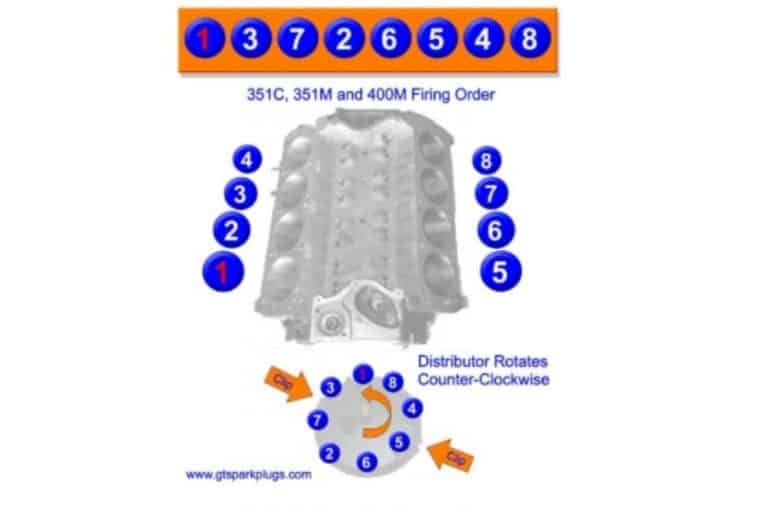 Ford Engine Firing Order 302 5 4 4 6 390 5 0 351 Road Sumo