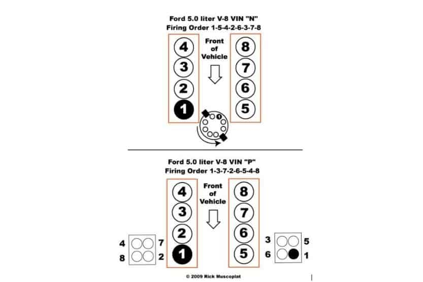 Ford Engine Firing Order 302 5 4 4 6 390 5 0 351 Road Sumo