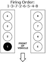 Ford Expedition Questions What Is The Diagram Firing Sequence On A