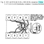 Ford F 150 Questions Firing Order For 1982 Ford F 150 CarGurus