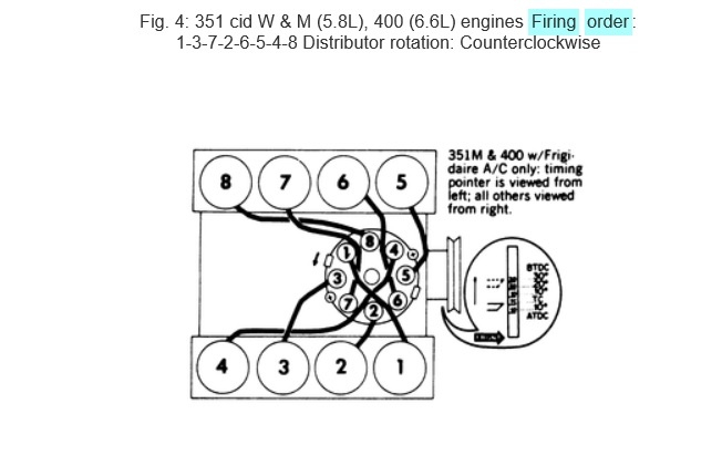 Ford F 150 Questions Firing Order For 1982 Ford F 150 CarGurus