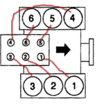 Ford F 150 Questions Firing Order For A Ford F 150 4 2 Liter V6