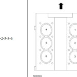 Ford F150 4 2 V6 Manual Transmission Is The Firing Order 1 4 2 5 3