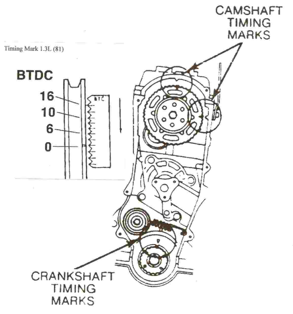 Ford Festiva Firing Order Wiring And Printable