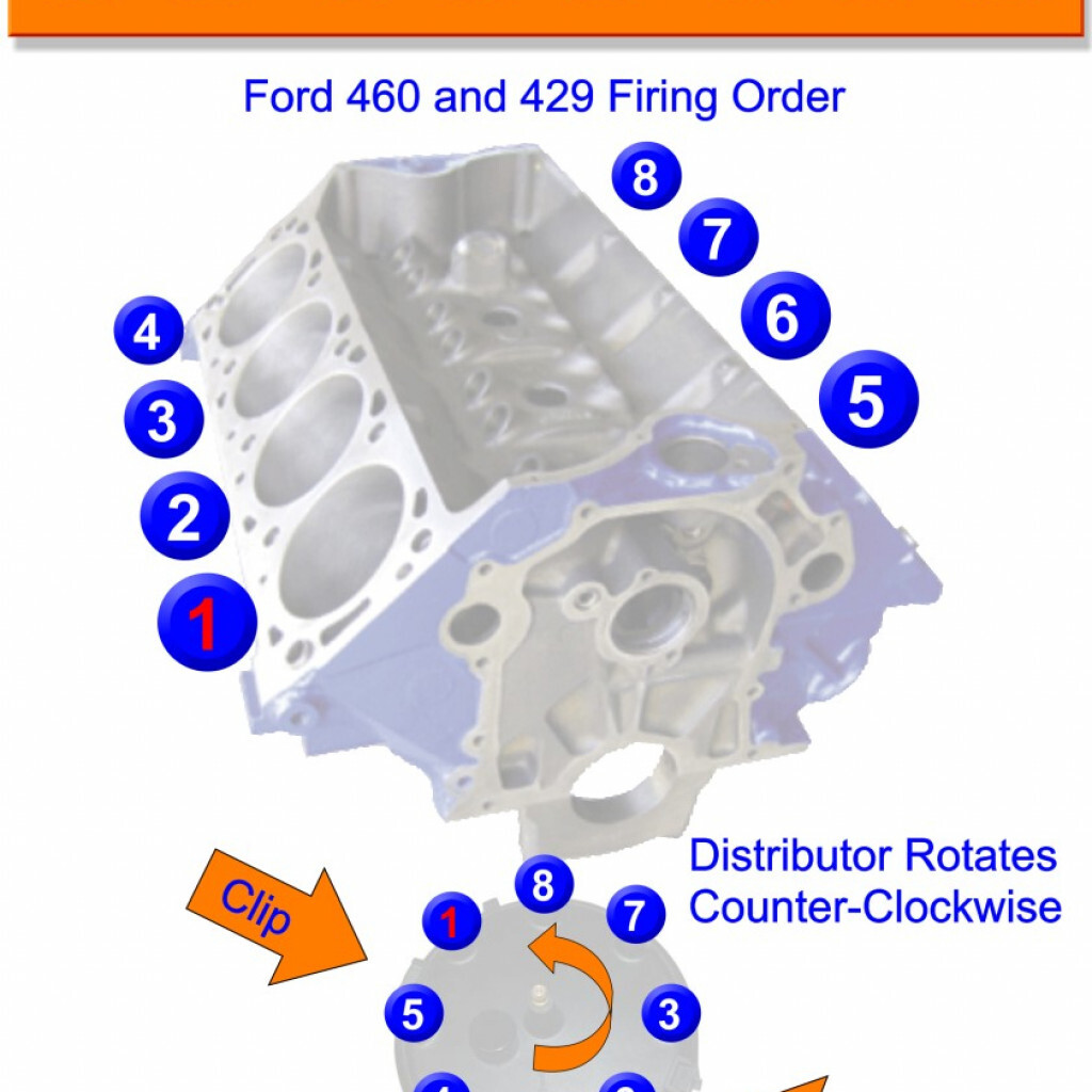 Ford Firing Order 5 0 4 6 3 8 3 9 4 9 7 5 5 8 5 4 