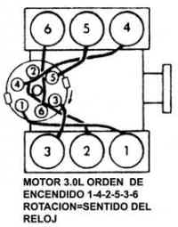 FORD MAZDA ORDEN DE ENCENDIDO FIRING ORDER VEHICULOS 1993 97 