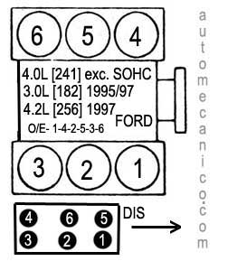 FORD MAZDA Orden De Encendido Firing Order Vehiculos 1993 97 