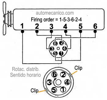 Ford Mercury Orden De Encendido Firing Order 1964 70