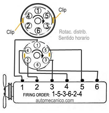 Ford Mercury Orden De Encendido Firing Order 1964 70