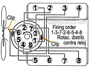 Ford Mercury Orden De Encendido Firing Order 1964 70