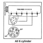 Ford Mustang Engine Firing Orders Maine Mustang