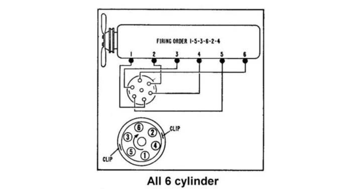 Ford Mustang Engine Firing Orders Maine Mustang