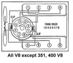 Ford Mustang Engine Firing Orders Maine Mustang Mustang Engine