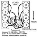 FORD ORDEN DE ENCENDIDO FIRING ORDER VEHICULOS 1987 91 MECANICA