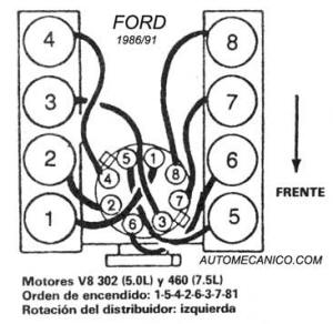 FORD ORDEN DE ENCENDIDO FIRING ORDER VEHICULOS 1987 91 MECANICA 