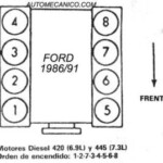 FORD ORDEN DE ENCENDIDO FIRING ORDER VEHICULOS 1987 91 MECANICA