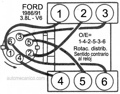 FORD Orden De Encendido Firing Order Vehiculos 1987 91 Mecanica 