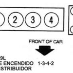 FORD Orden De Encendido Firing Order Vehiculos 1993 97 Mecanica