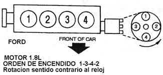 FORD Orden De Encendido Firing Order Vehiculos 1993 97 Mecanica 