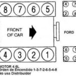 FORD ORDEN DE ENCENDIDO FIRING ORDER VEHICULOS 1993 97 MECANICA