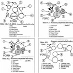 FORD Orden De Encendido Firing Order Vehiculos 1998 02 Mecanica